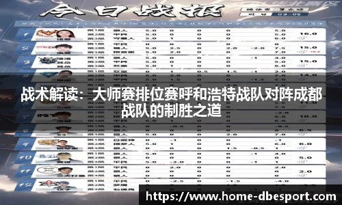 战术解读：大师赛排位赛呼和浩特战队对阵成都战队的制胜之道